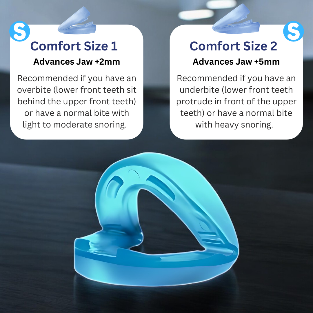 The Snorely Anti-Snoring Mouthpiece Universal Size